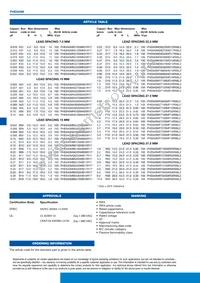 PHE840MD7150MD19R06L2 Datasheet Page 2