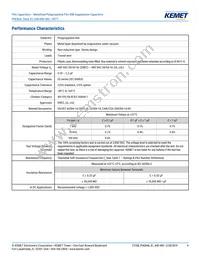 PHE844RR7100MR06L2 Datasheet Page 4