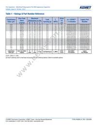 PHE845VD5100MR30L2 Datasheet Page 6