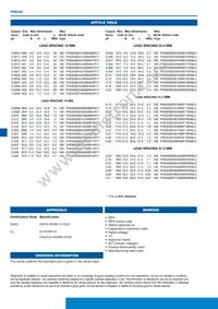 PHE850EF6470MF14R06L2 Datasheet Page 2