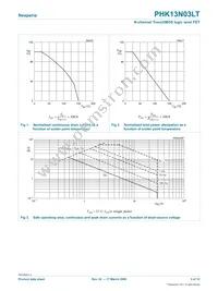 PHK13N03LT Datasheet Page 3