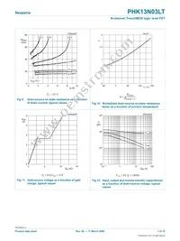 PHK13N03LT Datasheet Page 7