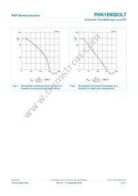 PHK18NQ03LT Datasheet Page 3