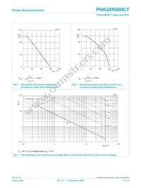 PHK24NQ04LT Datasheet Page 3