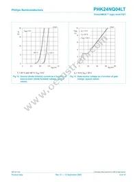 PHK24NQ04LT Datasheet Page 8