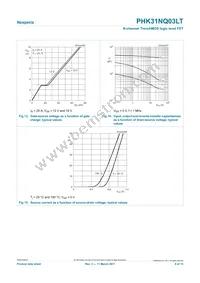 PHK31NQ03LT Datasheet Page 8