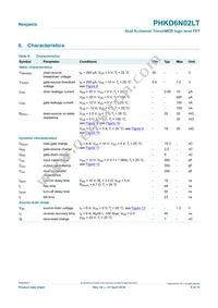 PHKD6N02LT Datasheet Page 5
