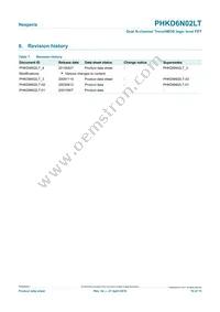 PHKD6N02LT Datasheet Page 10