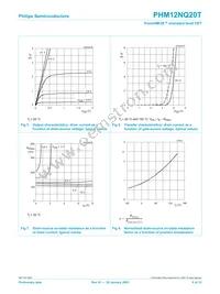 PHM12NQ20T Datasheet Page 6