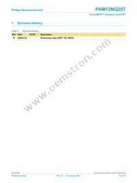 PHM12NQ20T Datasheet Page 10