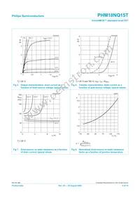 PHM18NQ15T Datasheet Page 6