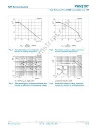 PHN210T Datasheet Page 5