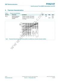 PHN210T Datasheet Page 6