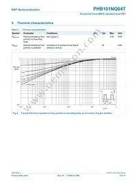 PHP101NQ04T Datasheet Page 4