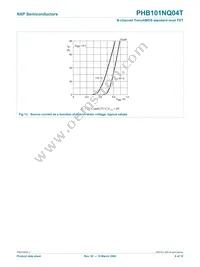 PHP101NQ04T Datasheet Page 8