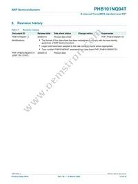 PHP101NQ04T Datasheet Page 10