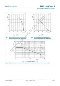 PHP110NQ06LT Datasheet Page 3