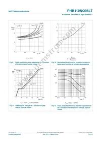 PHP110NQ06LT Datasheet Page 7