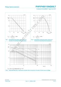 PHP110NQ08LT Datasheet Page 3