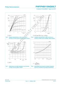 PHP110NQ08LT Datasheet Page 6