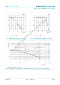 PHP143NQ04T Datasheet Page 3