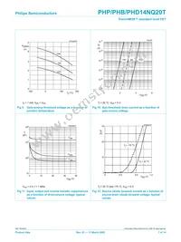 PHP14NQ20T Datasheet Page 7