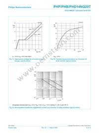 PHP14NQ20T Datasheet Page 8