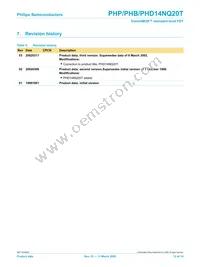 PHP14NQ20T Datasheet Page 12