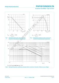 PHP152NQ03LTA Datasheet Page 3