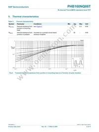 PHP160NQ08T Datasheet Page 4