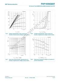 PHP165NQ08T Datasheet Page 7