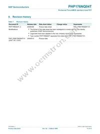 PHP176NQ04T Datasheet Page 11