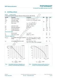 PHP20NQ20T Datasheet Page 4