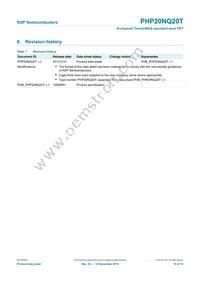 PHP20NQ20T Datasheet Page 11