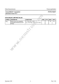 PHP21N06T Datasheet Page 3