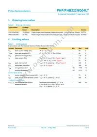 PHP222NQ04LT Datasheet Page 2