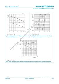 PHP225NQ04T Datasheet Page 7