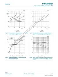 PHP29N08T Datasheet Page 7