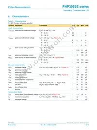 PHP3055E Datasheet Page 6