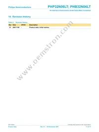 PHP32N06LT Datasheet Page 11