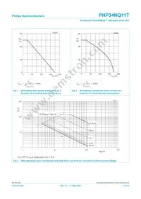 PHP34NQ11T Datasheet Page 3