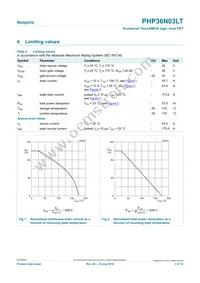 PHP36N03LT Datasheet Page 3