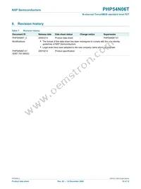 PHP54N06T Datasheet Page 10