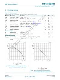PHP75NQ08T Datasheet Page 3