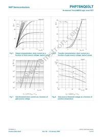 PHP78NQ03LT Datasheet Page 7