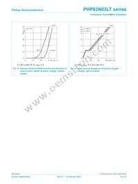 PHP83N03LT Datasheet Page 8