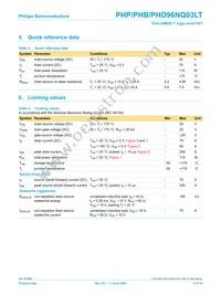 PHP96NQ03LT Datasheet Page 2
