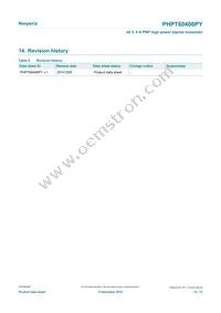 PHPT60406PYX Datasheet Page 12