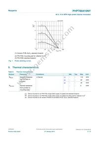 PHPT60410NYX Datasheet Page 4