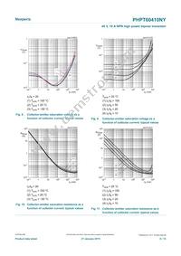 PHPT60410NYX Datasheet Page 8